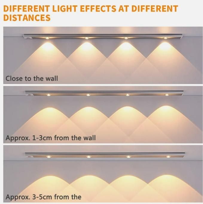 LED Motion Sensor Cabinet Light – Rechargeable, Wireless, Warm & White Light Modes