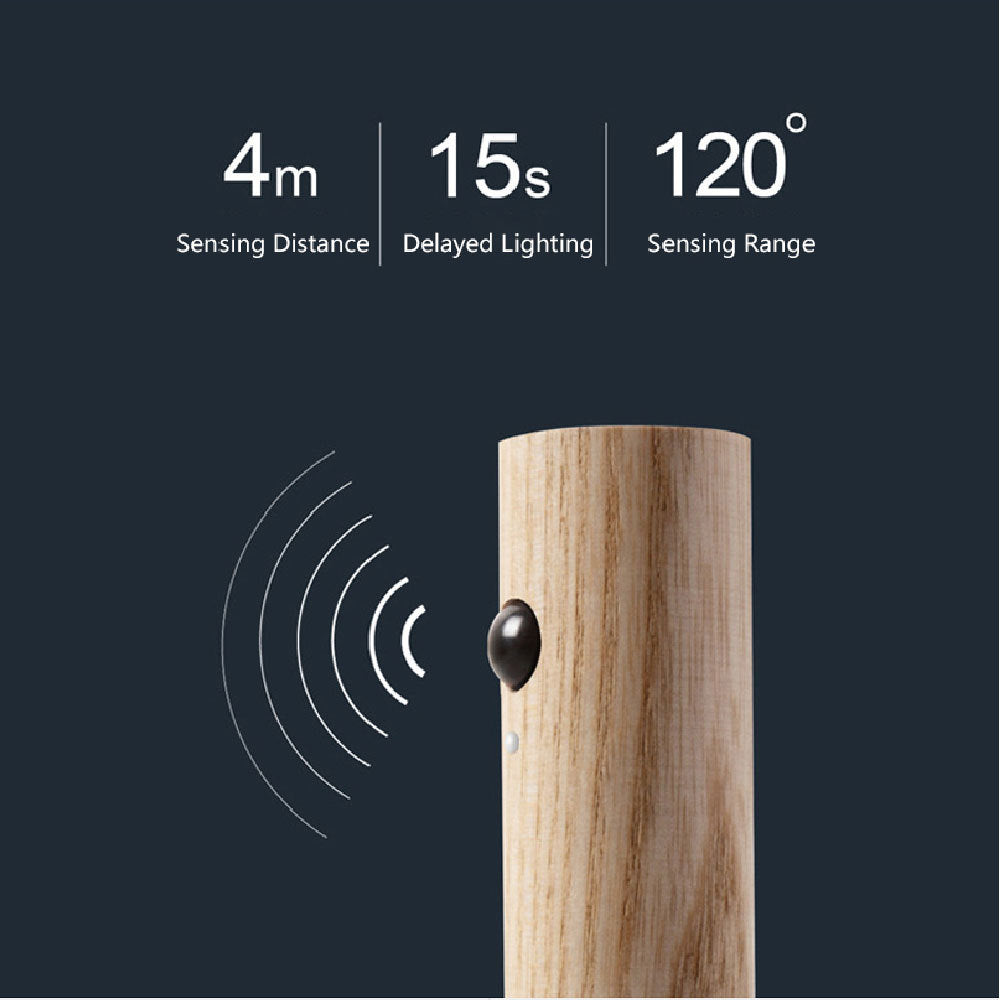 Magnetic Wooden Motion Sensor Night Light – Elegant USB Wall Lamp for Cabinets, Corridors, and More - GFMR TradeWorks