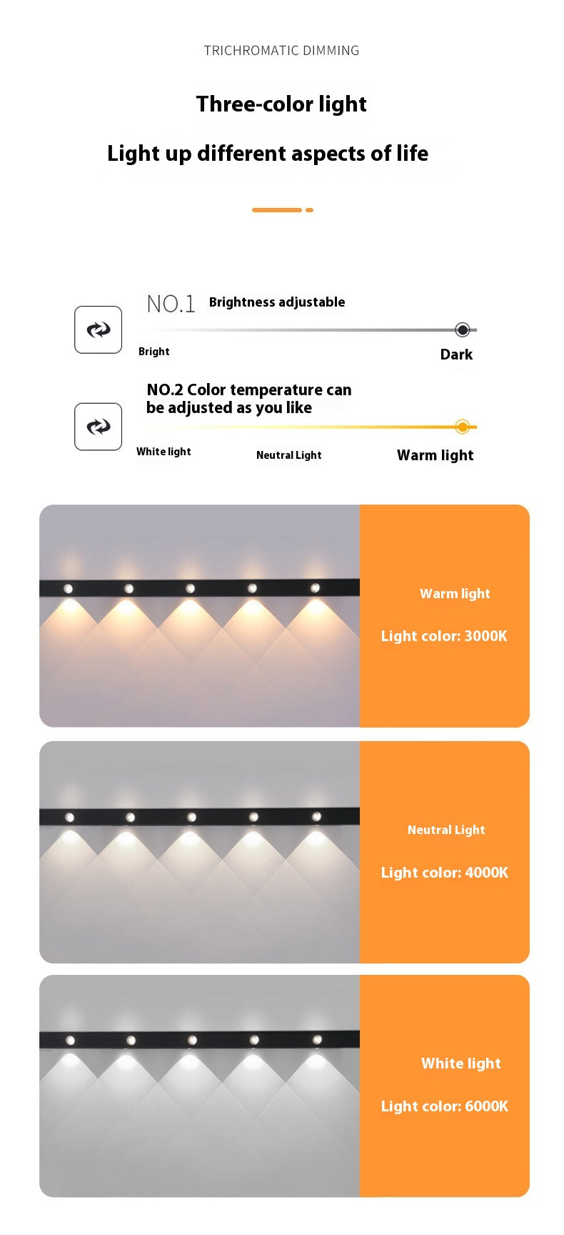 LED Motion Sensor Cabinet Light – Rechargeable, Wireless, Warm & White Light Modes