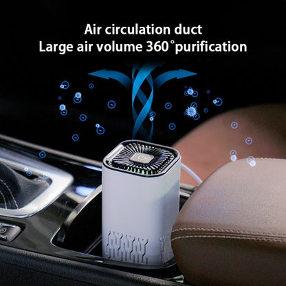 Portable Car Air Purifier with Negative Ion Generator – Freshen Your Air Anytime, Anywhere - GFMR TradeWorks