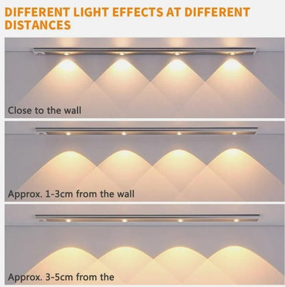 LED Motion Sensor Cabinet Light – Rechargeable, Wireless, Warm & White Light Modes