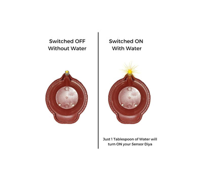 Smokeless LED Water Sensor Diyas – Bright, Safe & Eco-Friendly Glow