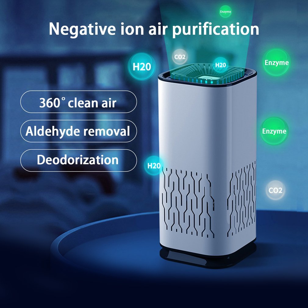 Portable Car Air Purifier with Negative Ion Generator – Freshen Your Air Anytime, Anywhere - GFMR TradeWorks