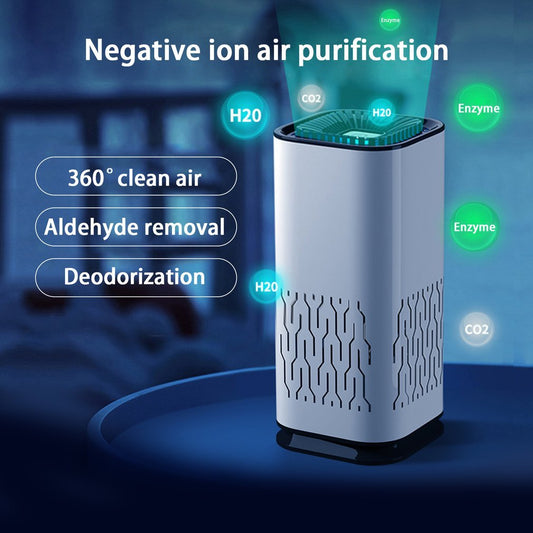 Portable Car Air Purifier with Negative Ion Generator – Freshen Your Air Anytime, Anywhere - GFMR TradeWorks